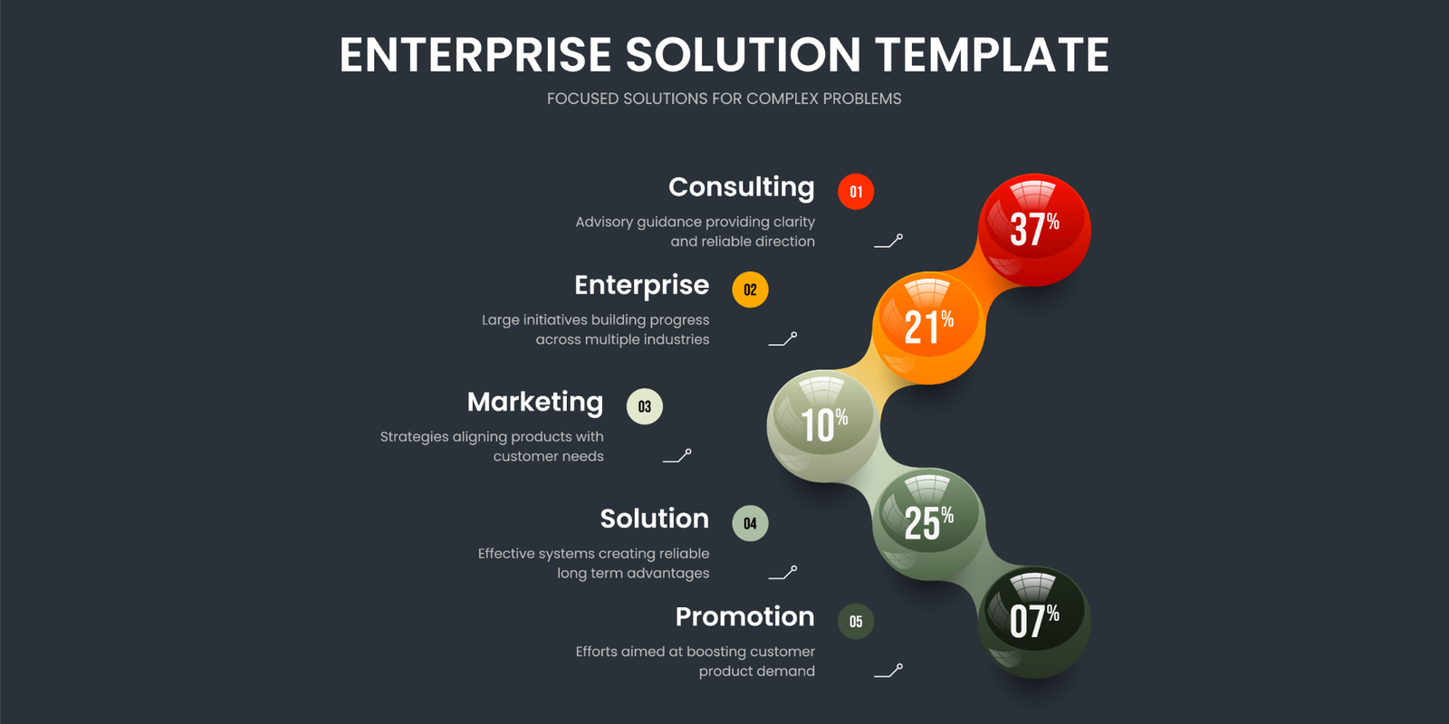 Illustrative analytics dashboard